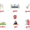 Phonics A to Z Flashcards for preschool phonemic awareness practice