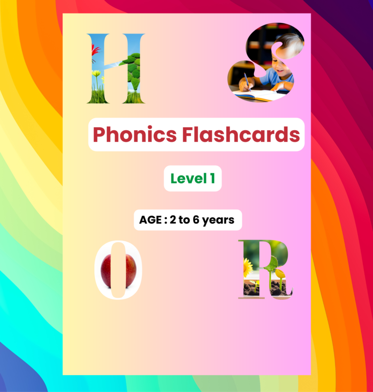 Jolly Phonics Flashcards