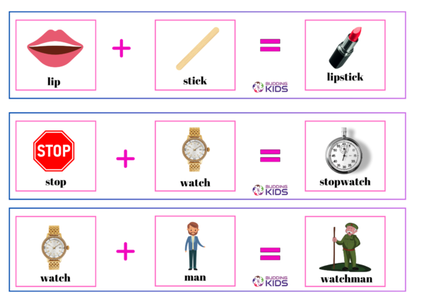 COMPOUND WORDS